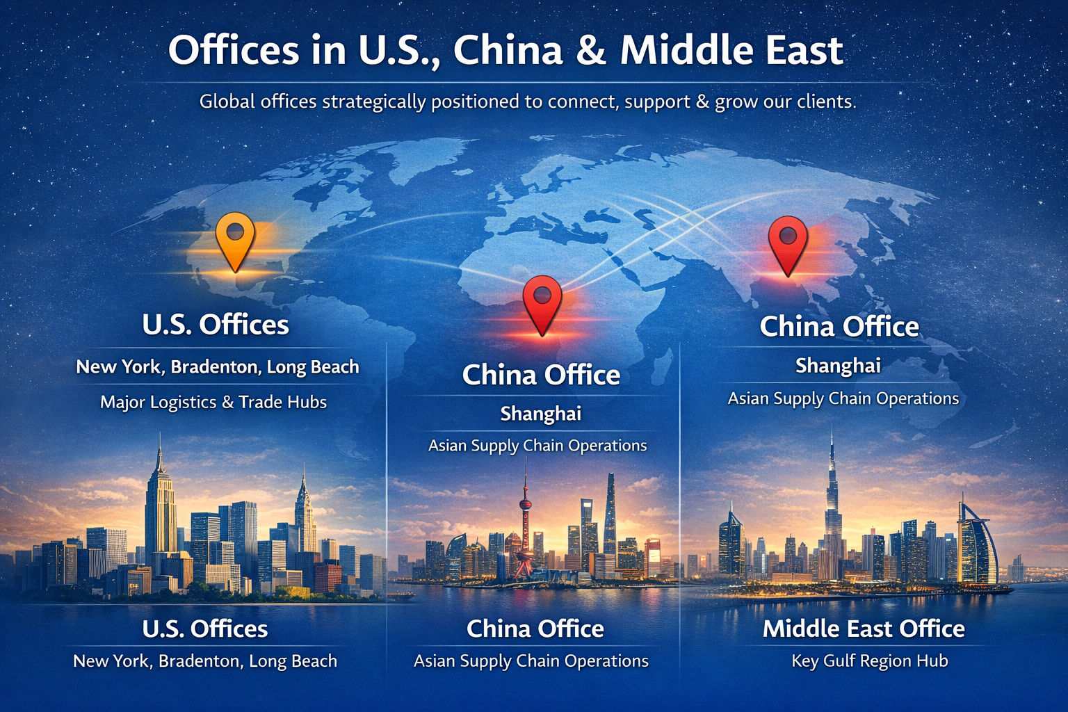 Presence Locations in 3+ Countries location offices of gateway