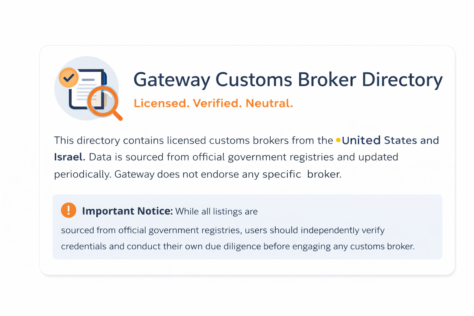 Licensed Customs Broker Directory