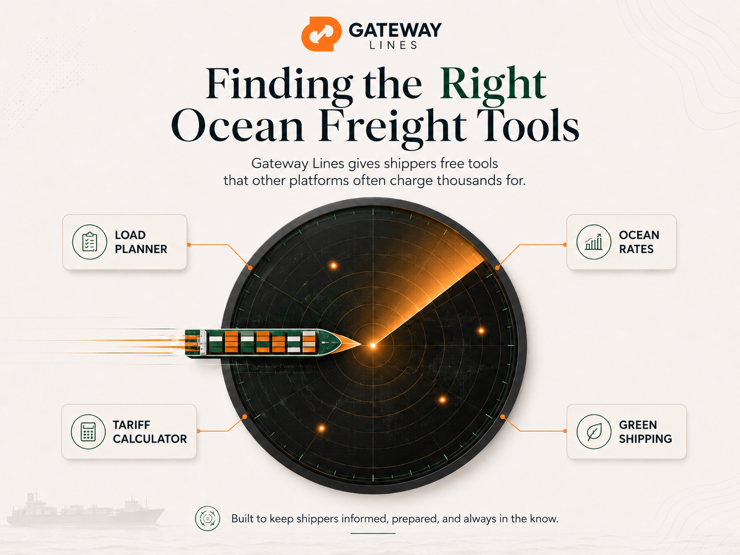 Finding the Right Ocean Freight Tools Should Not Cost Thousands